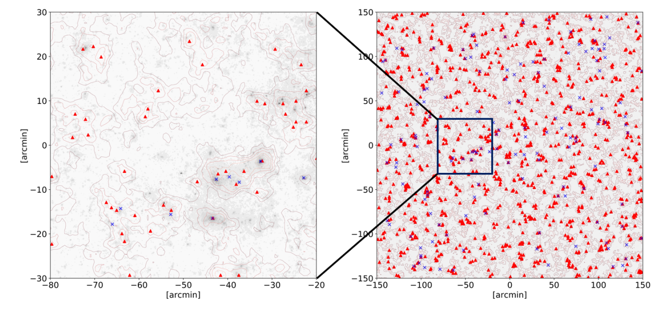 Convergence map with signal-to-noise contours overlaid, showing cluster locations and the correspondence between mass concentrations and detected peaks.